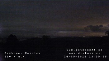 Obec Držková