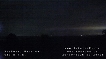 Obec Držková
