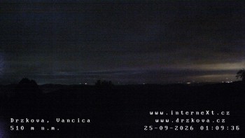 Obec Držková