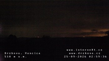 Obec Držková
