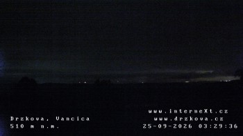 Obec Držková
