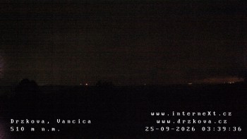 Obec Držková