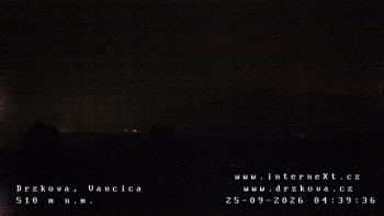 Obec Držková