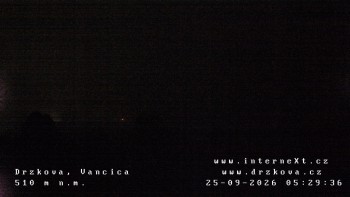 Obec Držková
