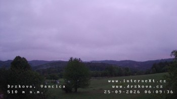 Obec Držková