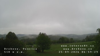 Obec Držková