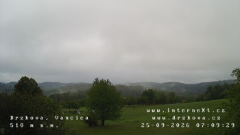 Obec Držková