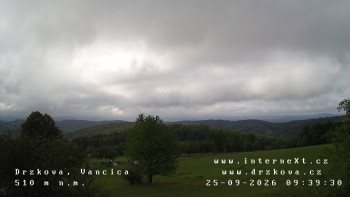 Obec Držková