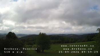Obec Držková