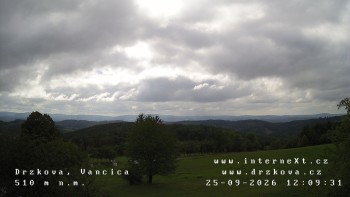 Obec Držková