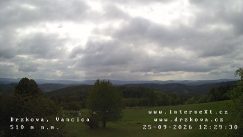 Obec Držková