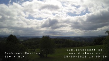 Obec Držková