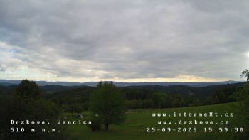 Obec Držková