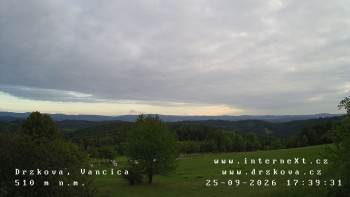 Obec Držková