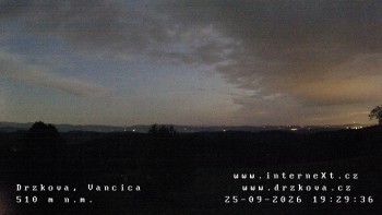 Obec Držková