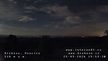 Obec Držková