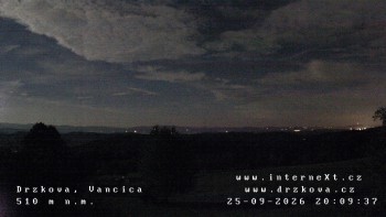 Obec Držková