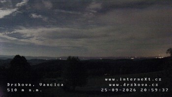 Obec Držková