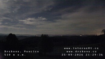 Obec Držková