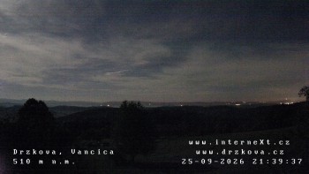 Obec Držková