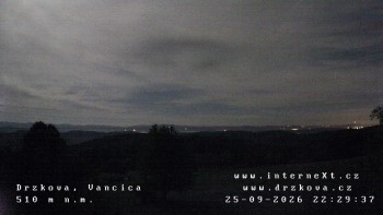 Obec Držková