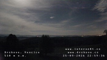 Obec Držková