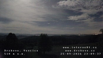 Obec Držková