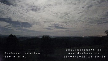 Obec Držková