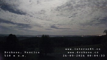Obec Držková