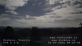 Obec Držková
