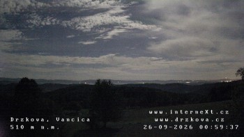 Obec Držková
