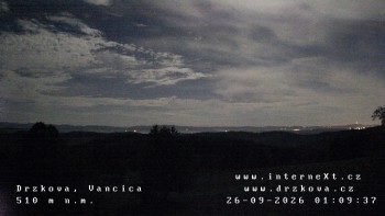 Obec Držková