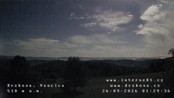 Obec Držková