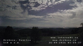 Obec Držková