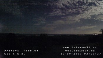 Obec Držková