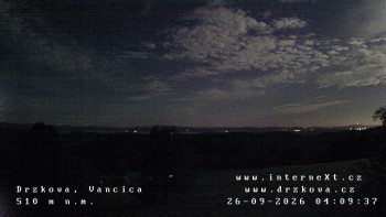 Obec Držková