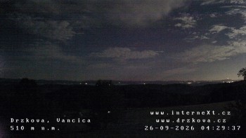 Obec Držková