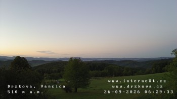 Obec Držková
