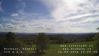 Obec Držková