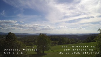 Obec Držková