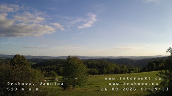 Obec Držková