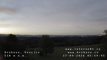 Obec Držková