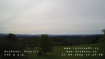 Obec Držková