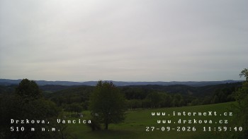 Obec Držková