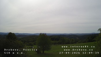 Obec Držková