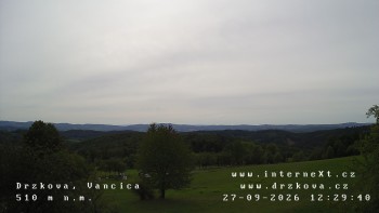 Obec Držková