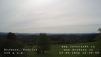 Obec Držková