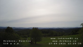 Obec Držková