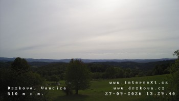 Obec Držková