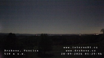 Obec Držková
